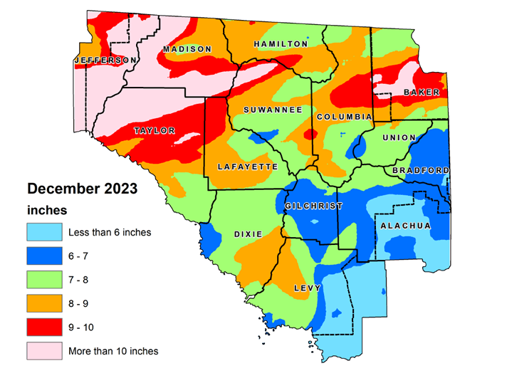 Hydro Report December 2023