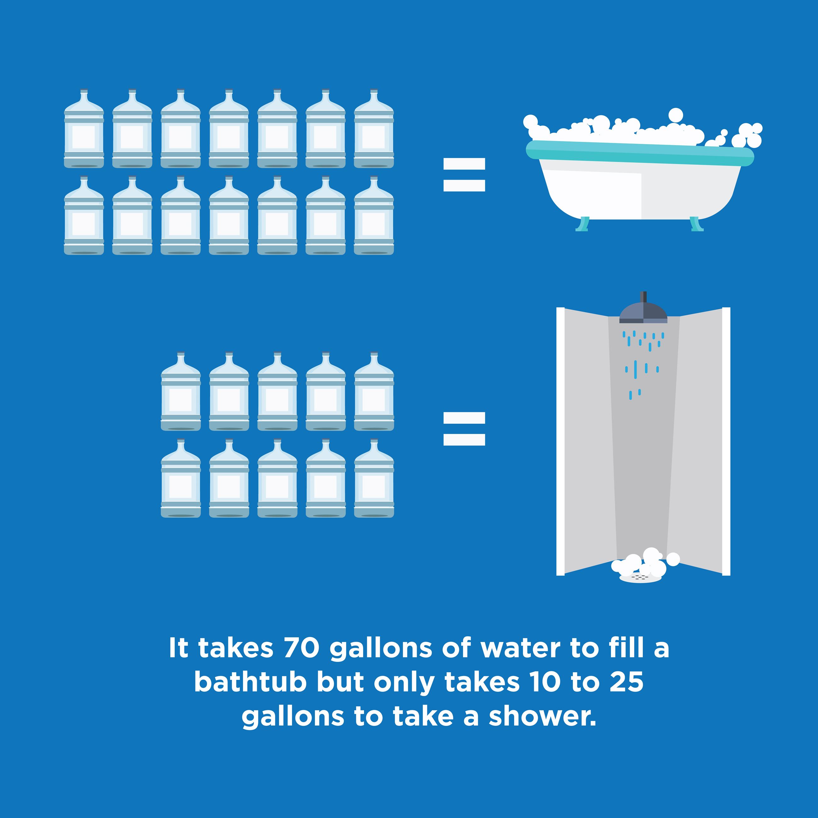 Week 1 Introduction Graphic